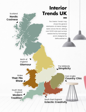 Report Reveals Regional Interior Trends For 2019