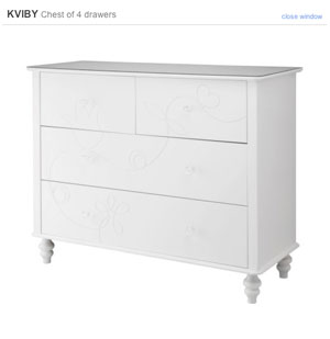 Ikea recall after injury