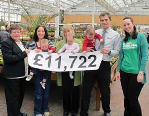 Bents breaks charity record